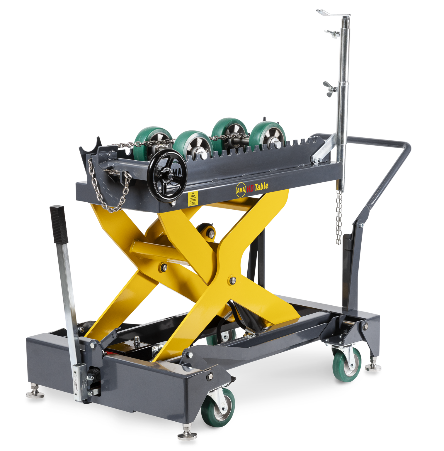 AMA® HD Rotator Set - AMA Pipe Tools